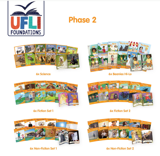 UFLI - Aligned Decodable Readers