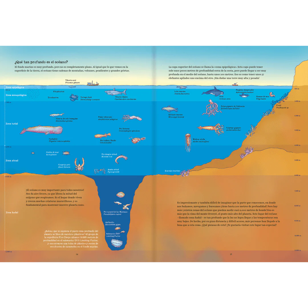 Oceánica